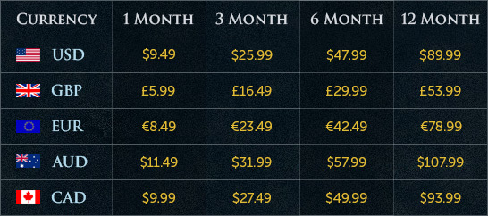 US, UK, EU, AU and CA membership prices