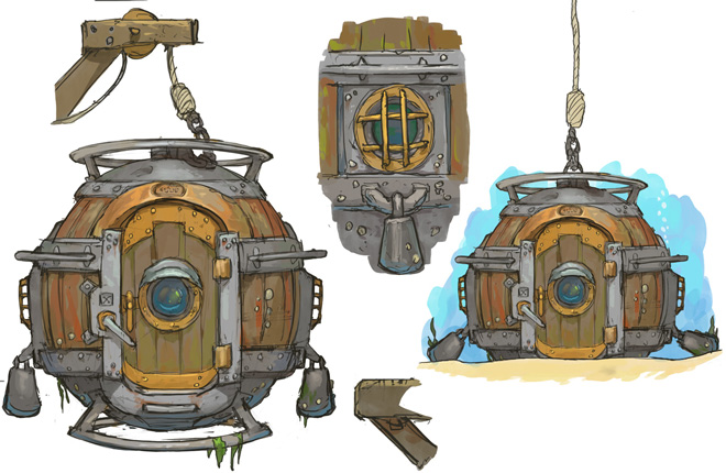 Bathysphere concept