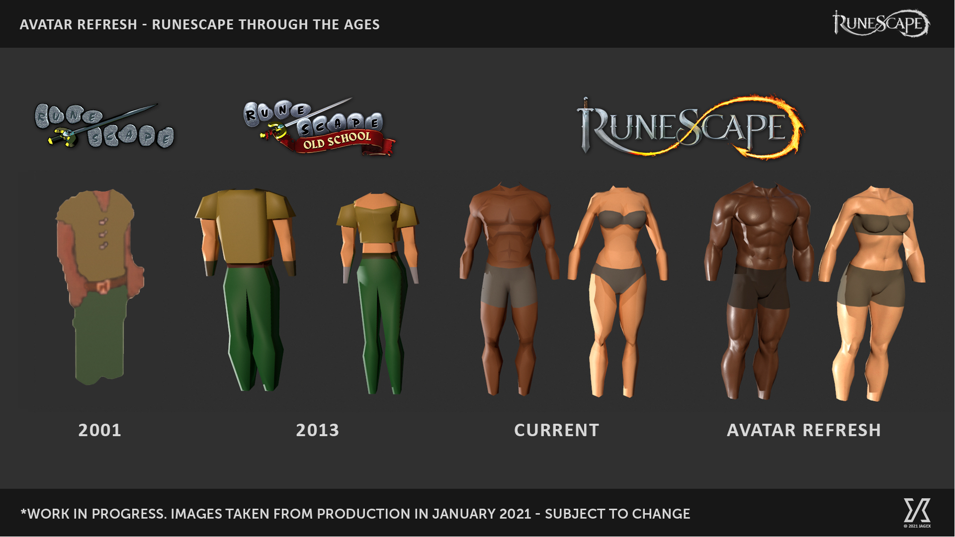 Primeiro saque de visual estético retrô – Esta Semana no RuneScape -  Notícias - RuneScape - RuneScape