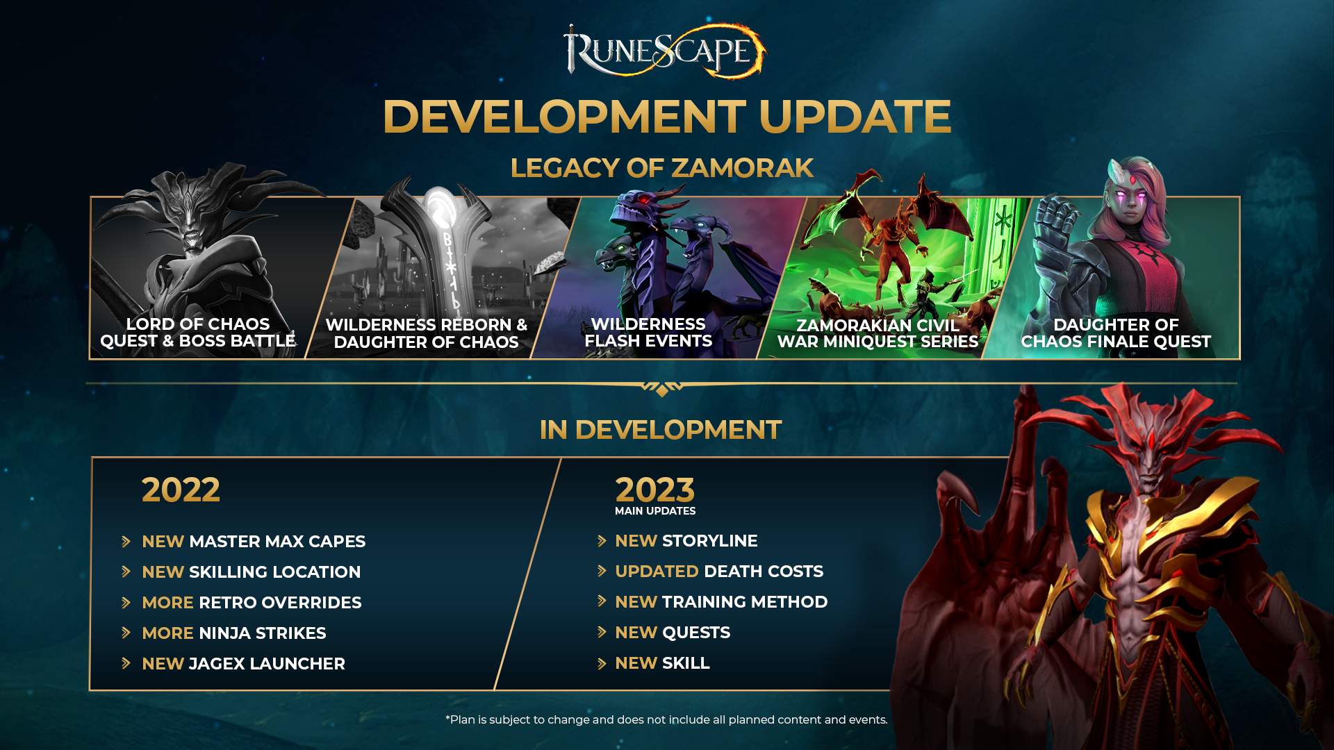 Development Update News RuneScape RuneScape