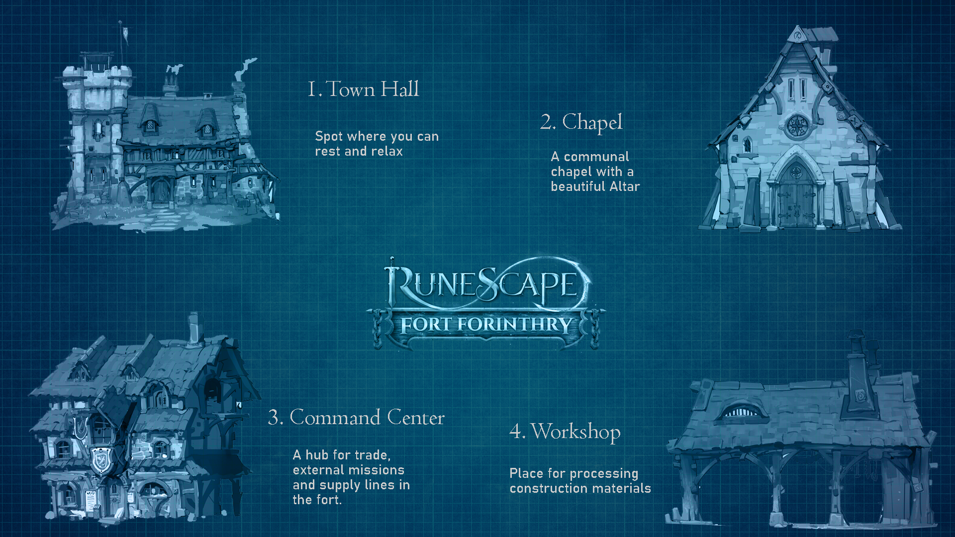 RuneScape reveals roadmap for 2023 that includes new storyline and  Nercomancy skill