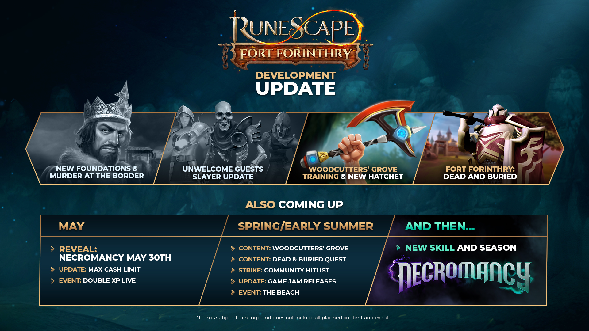 RuneScape on X: The wait is almost over!!🚨 ⏳In less than an hour, you'll  be on your path to becoming a Master Necromancer in RuneScape's first new  stand-alone combat style! 👉   /