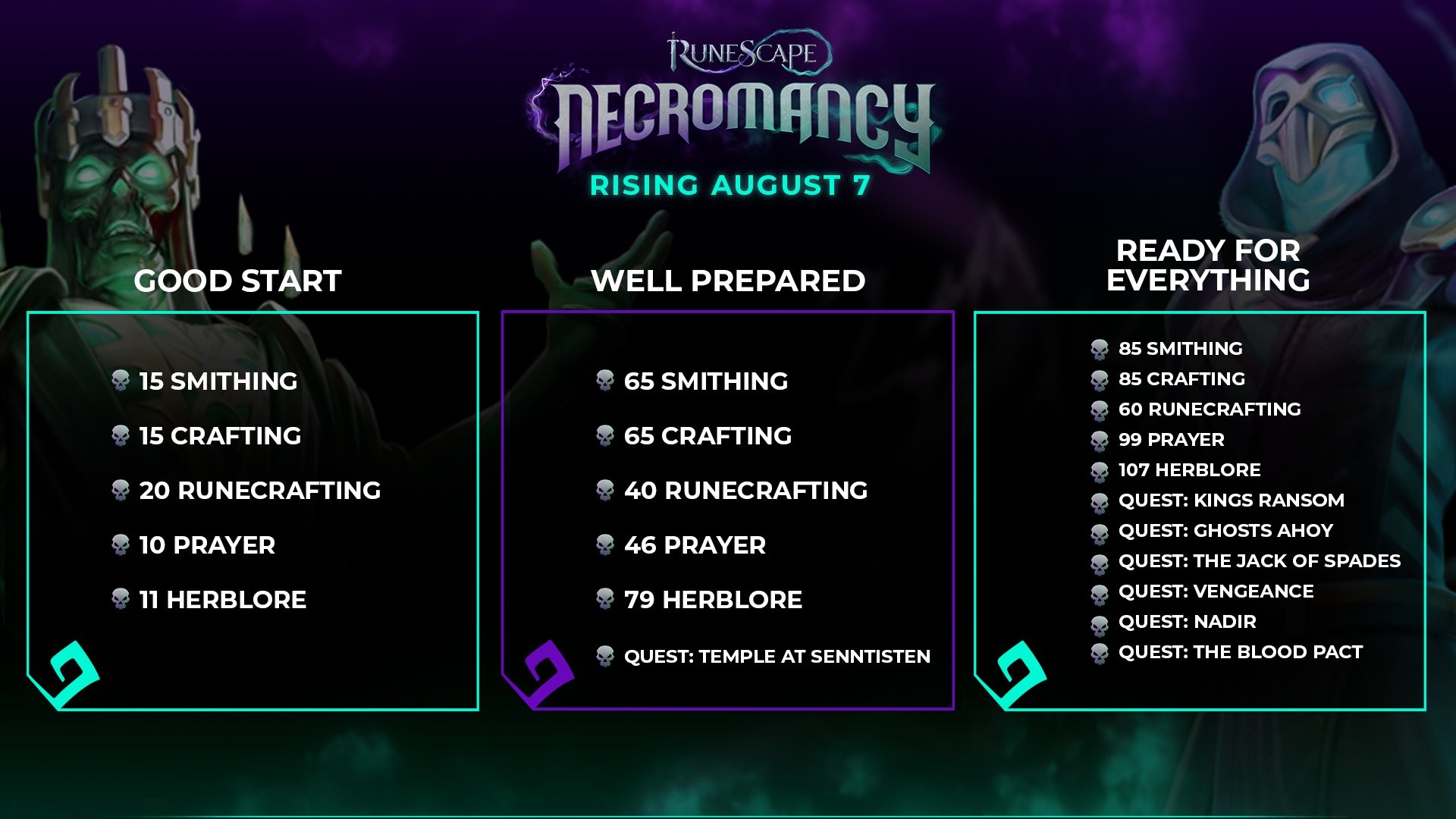Necromancy Arrives in RuneScape on August 7th