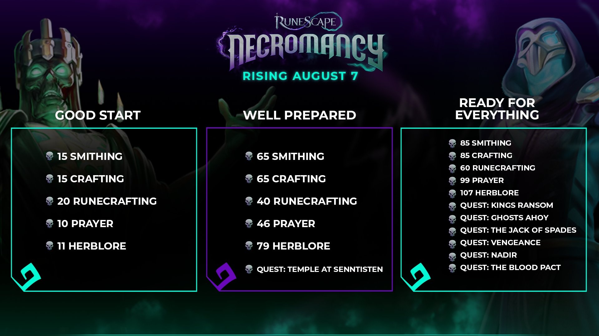 New Skill: Necromancy - This Week In RuneScape - News - RuneScape