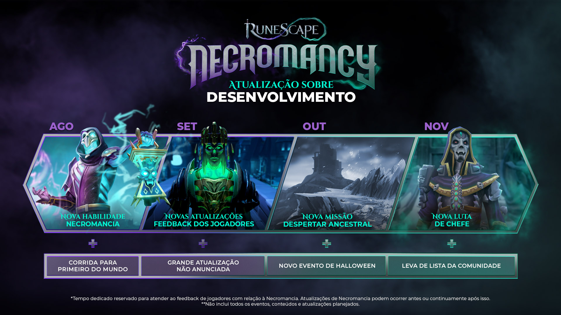Necromancia - A jornada começa Imagem teaser
