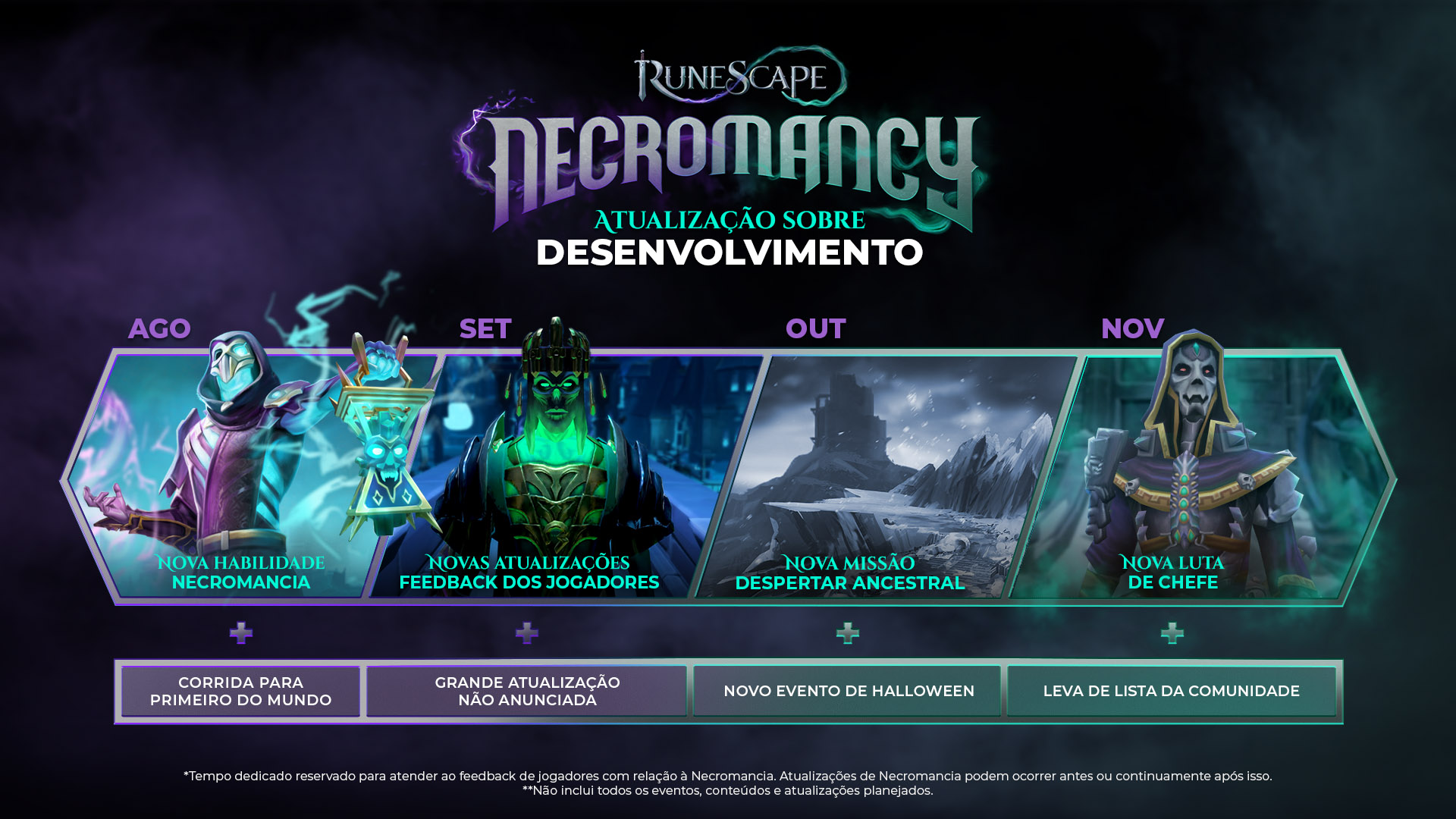 Comunidade On-line do RuneScape - Fóruns, Notícias, Eventos e