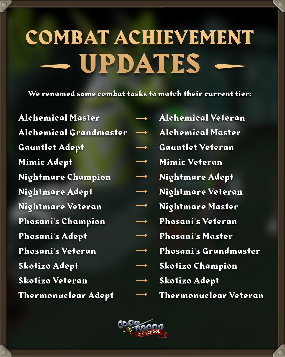 Combat Achievements - Name Changes
