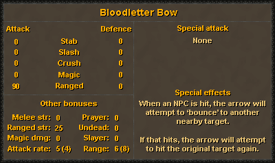 Bloodletter Build