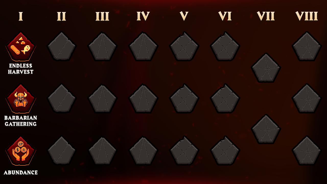 Relic Map