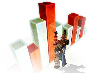 3 dimensional bar graph